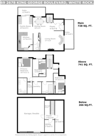 69 2678 King George Boulevard, Surrey, BC, Surrey — Townhouse for sale