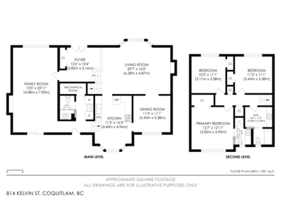Playground / Recreational Area Near 814 Kelvin Street, Coquitlam, BC