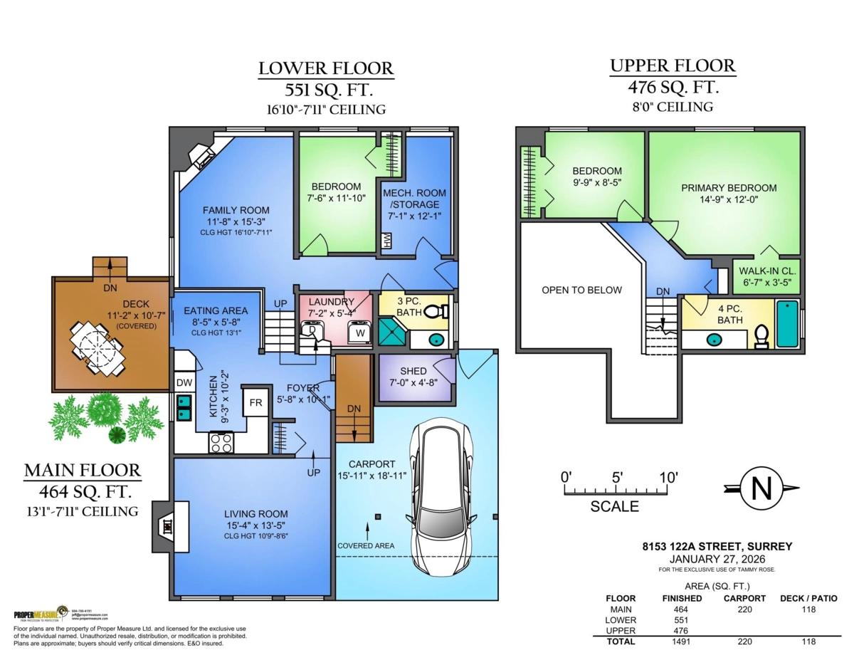 Hot Tub / Spa Photo of 8153 122a Street, Surrey, BC