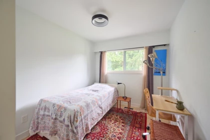 Powder Room Photo of 809 Seymour Boulevard, North Vancouver, BC