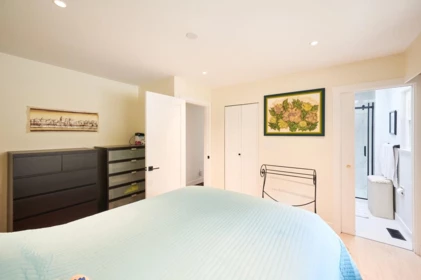 Walk-In Closet Photo of 809 Seymour Boulevard, North Vancouver, BC