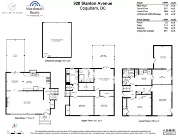 Aerial View of 928 Stanton Avenue, Coquitlam, BC