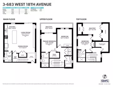 Aerial View of 679 W 18th Avenue, Vancouver, BC