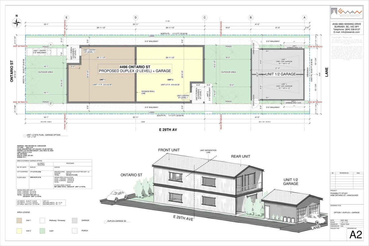 Exterior Rear Photo of 4496 Ontario Street, Vancouver, BC