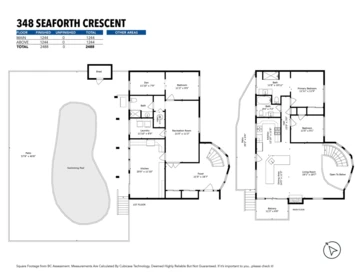 Playground / Recreational Area Near 348 Seaforth Crescent, Coquitlam, BC