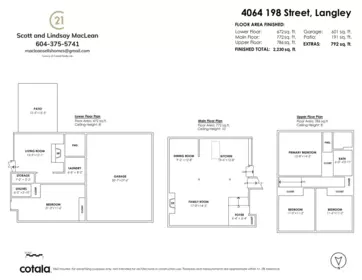 Powder Room Photo of 4064 198 Street, Langley, BC