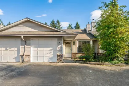 19 12049 217 Street, Maple Ridge, BC, Maple ridge — Townhouse for sale