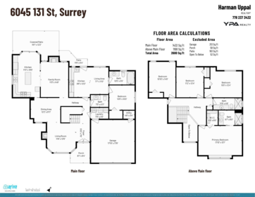 Outdoor Kitchen Photo of 6045 131 Street, Surrey, BC