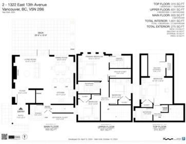 Aerial View of 1 1322 E 13th Avenue, Vancouver, BC