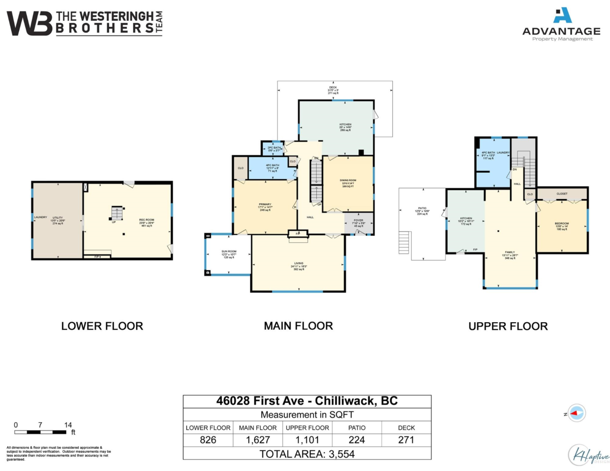 Hot Tub / Spa Photo of 46028 First Avenue, Chilliwack, BC