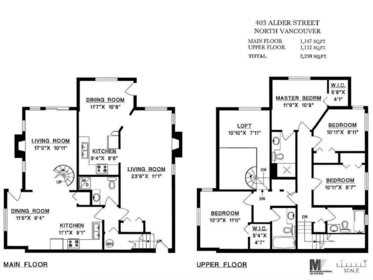 Loft / Bonus Room Photo of B 403 Alder Street, North Vancouver, BC