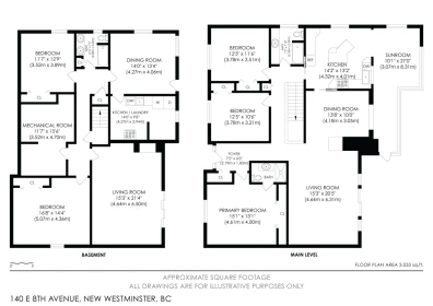 140 E Eighth Avenue, New Westminster, BC, New Westminster — Single Family Residence for sale