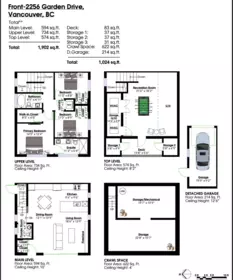 Aerial View of 2256 Garden Drive, Vancouver, BC