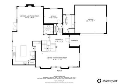 Fitness Center Photo Near 1376 Dyck Road, North Vancouver, BC