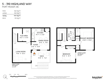 Community Amenities Photo (Clubhouse) of 5 310 Highland Way, Port Moody, BC