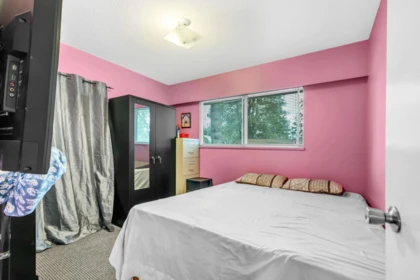 Walk-In Closet Photo of 11582 84a Avenue, Delta, BC