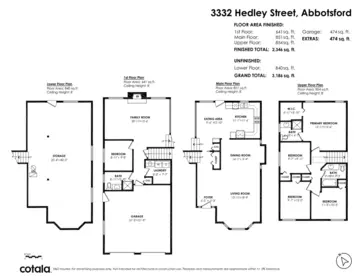 Backyard Photo of 3332 Hedley Street, Abbotsford, BC