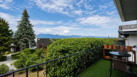 3578 W 15th Avenue, Vancouver, BC, Vancouver — Single Family Residence for sale