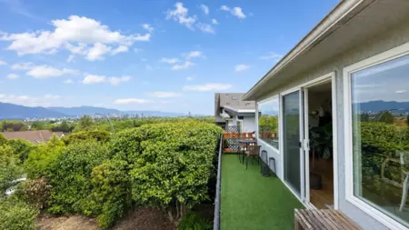 3578 W 15th Avenue, Vancouver, BC, Vancouver — Single Family Residence for sale