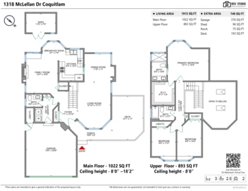 Playground / Recreational Area Near 1318 Mclellan Drive, Coquitlam, BC