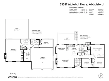 Playground / Recreational Area Near 33039 Malahat Place, Abbotsford, BC