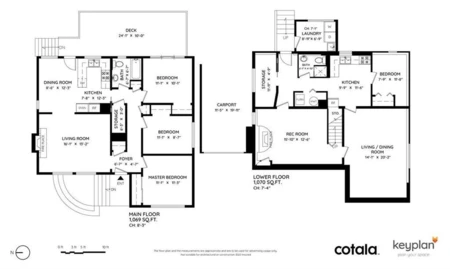 Fitness Center Photo Near 838 Dundonald Drive, Port Moody, BC