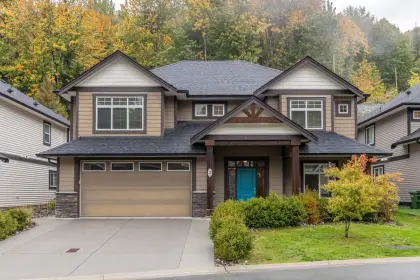 2 35259 Straiton Road, Abbotsford, BC, Abbotsford — Single Family Residence for sale