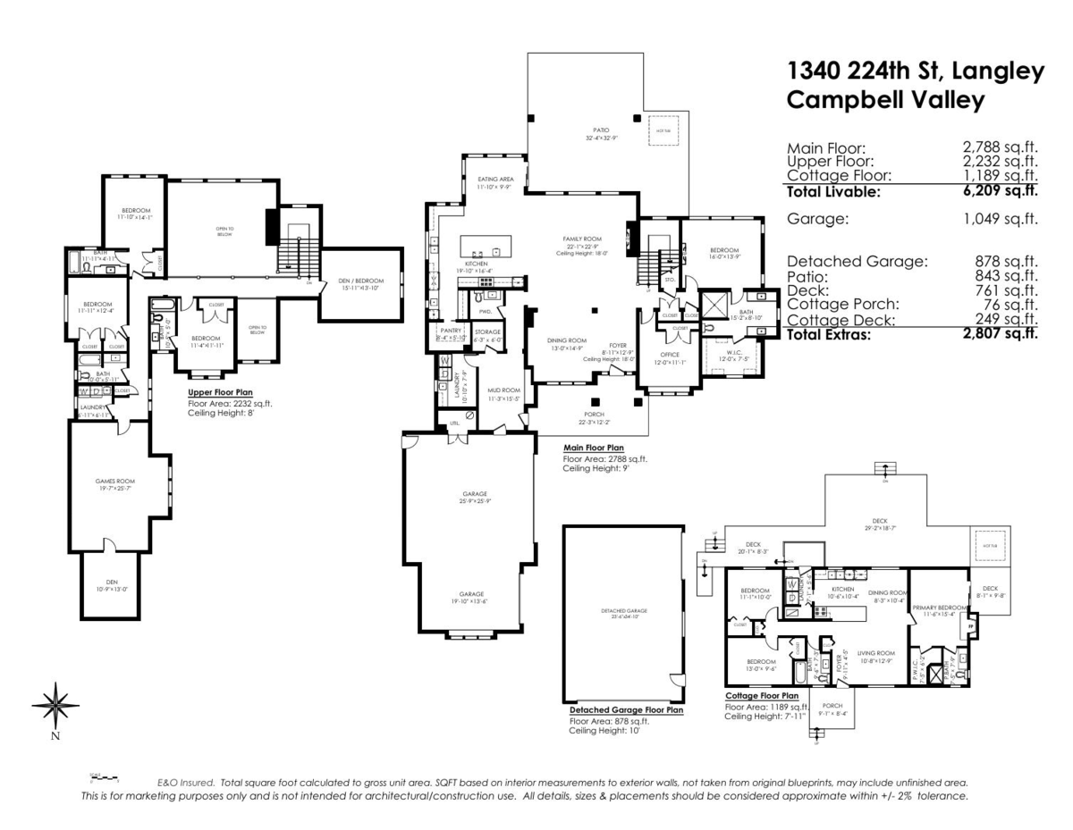 Living Room Photo of 1340 224 Street, Langley, BC
