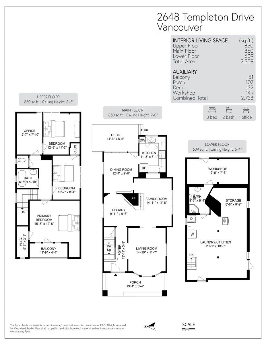 Hot Tub / Spa Photo of 2648 Templeton Drive, Vancouver, BC