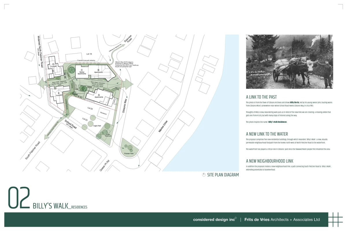 Kitchen Island Photo of 537 Gibsons Way, Gibsons, BC