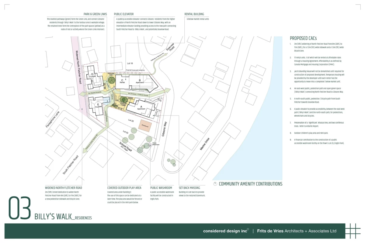 Pantry Photo of 537 Gibsons Way, Gibsons, BC