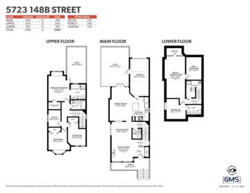 Playground / Recreational Area Near 5723 148b Street, Surrey, BC