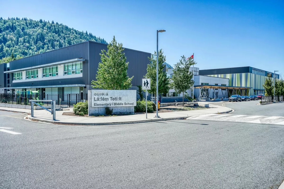 Community Amenities Photo (Clubhouse) of 44763 Anglers Boulevard, Chilliwack, BC