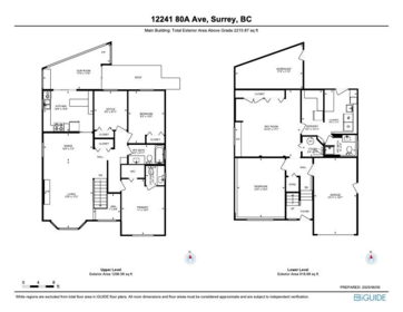 Fitness Center Photo Near 12241 80a Avenue, Surrey, BC