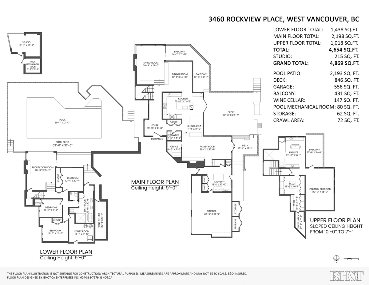 Fitness Center Photo Near 3460 Rockview Place, West Vancouver, BC