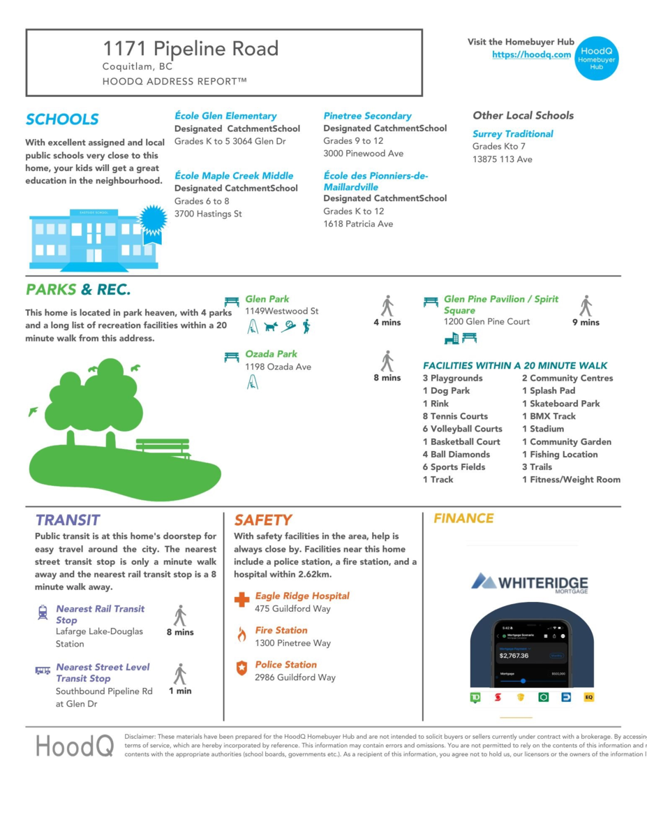 Garden / Landscaping Photo of 207 1171 Pipeline Road, Coquitlam, BC