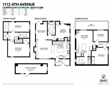 1112 Fourth Avenue, New Westminster, BC, New Westminster — Single Family Residence for sale