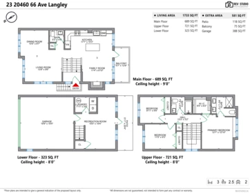 23 20460 66 Avenue, Langley, BC, Langley — Townhouse for sale