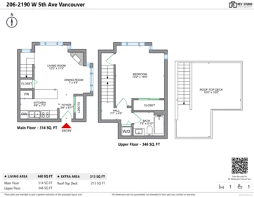 Hot Tub / Spa Photo of 206 2190 W 5th Avenue, Vancouver, BC