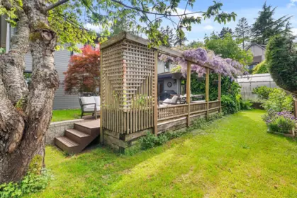 Swimming Pool Photo of 5627 Timbervalley Road, Delta, BC