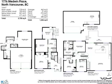 Playground / Recreational Area Near 1776 Medwin Place, North Vancouver, BC