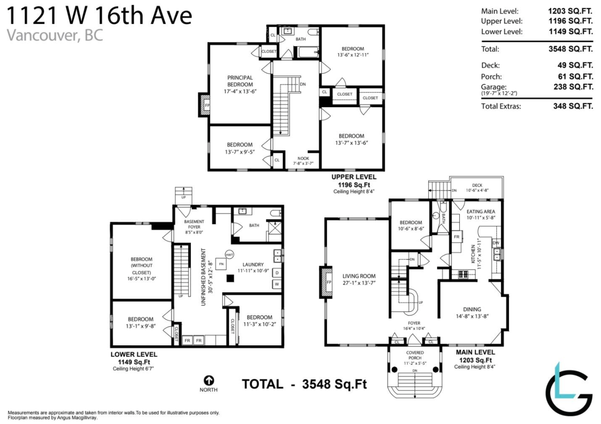 Outdoor Kitchen Photo of 1121 W 16th Avenue, Vancouver, BC