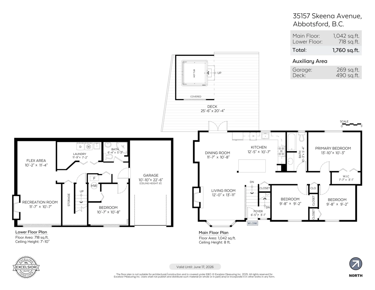 Fitness Center Photo Near 35157 Skeena Avenue, Abbotsford, BC