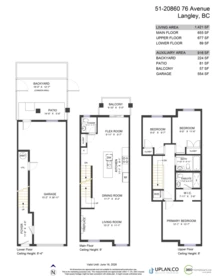 Garden / Landscaping Photo of 51 20860 76 Avenue, Langley, BC