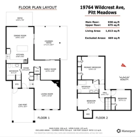 Community Amenities Photo (Clubhouse) of 19764 Wildcrest Avenue, Pitt Meadows, BC