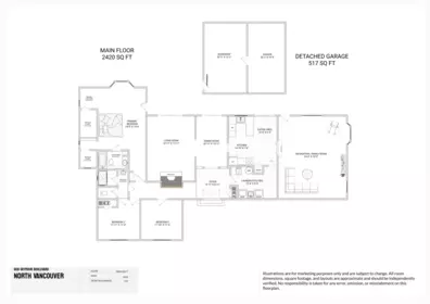 Fitness Center Photo Near 909 Seymour Boulevard, North Vancouver, BC