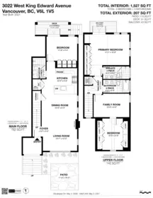 Aerial View of 3022 W King Edward Avenue, Vancouver, BC