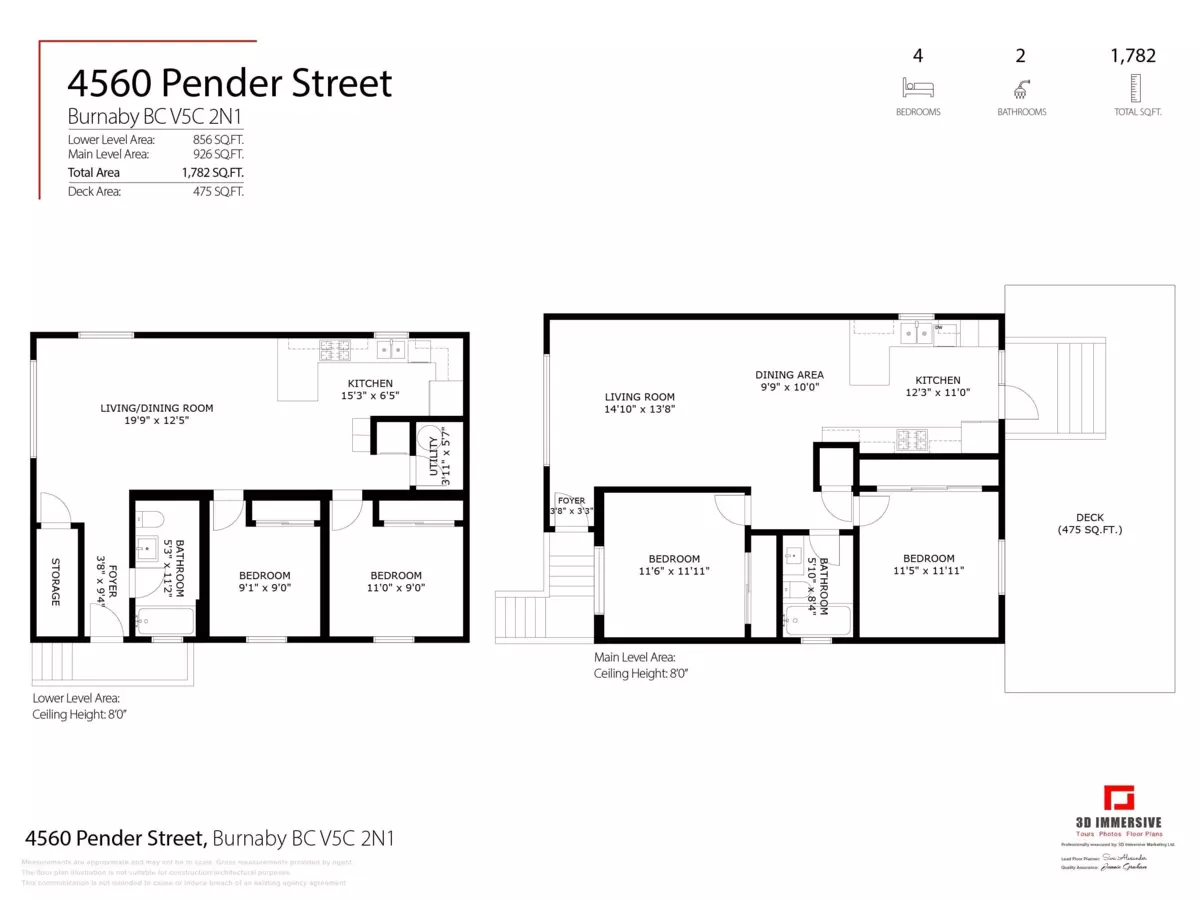 Exterior Rear Photo of 4560 Pender Street, Burnaby, BC