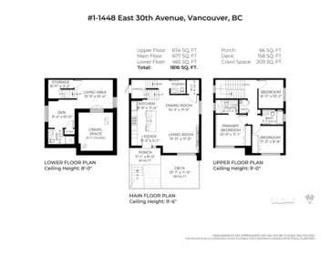 Outdoor Patio Photo of 1 1448 E 30th Avenue, Vancouver, BC