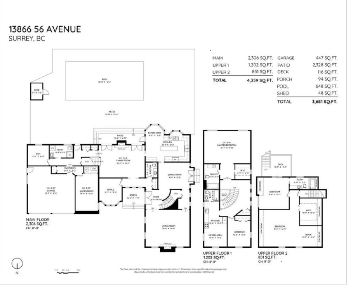 Garden / Landscaping Photo of 13866 56 Avenue, Surrey, BC